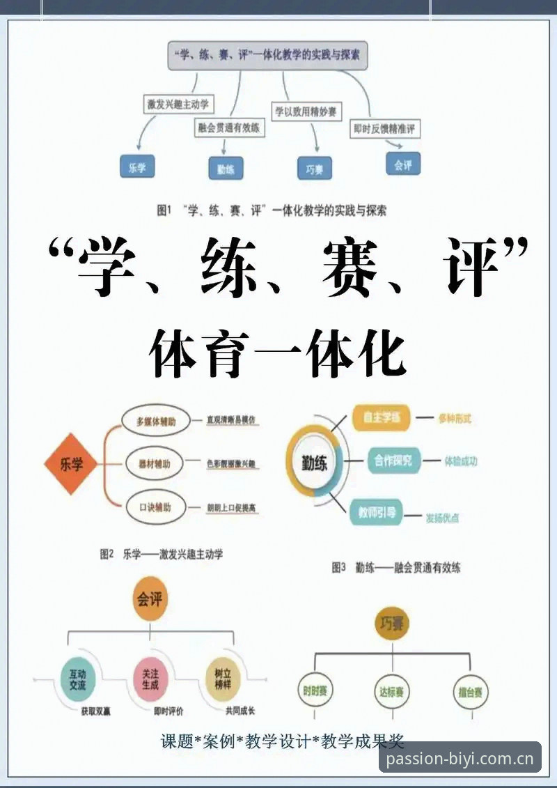必一体育官方推荐评测 掌握必一体育平台实用技巧,官方推荐评测必备知识